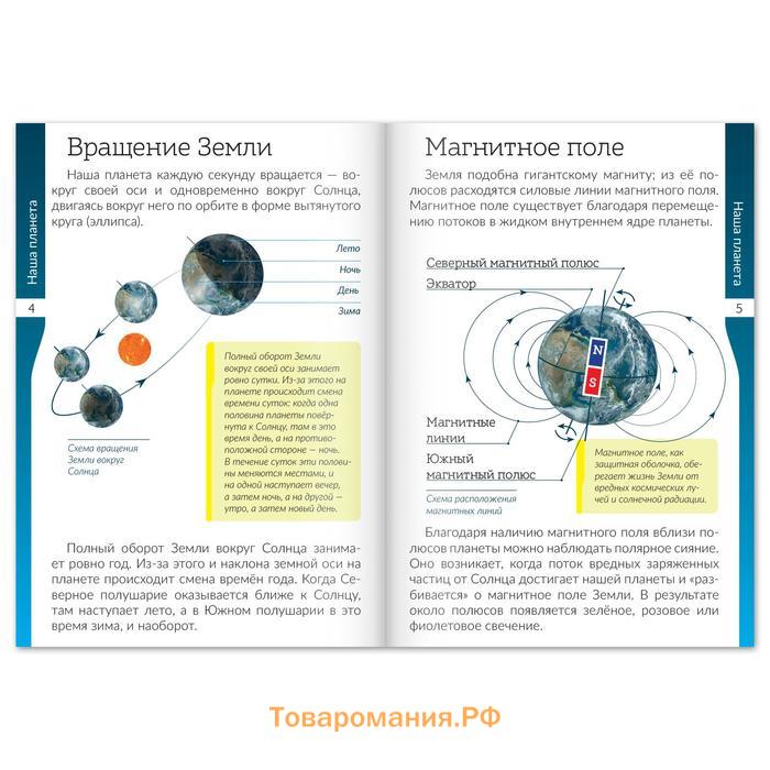 Книжки - шпаргалки «Мир природы и человека», набор 6 шт.